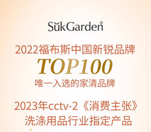 Load image into Gallery viewer, SukGarden Grapefruit Multi Purpose Cleaner 500g (甜柚时光多功能清洁剂) 蔬果园多功能清洁剂
