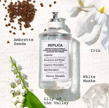 Load image into Gallery viewer, MAISON MARGIELA REPLICA Lazy Sunday Morning EDT 7ML (梅森·马吉拉 慵懒周日淡香水 EDT 7ML)
